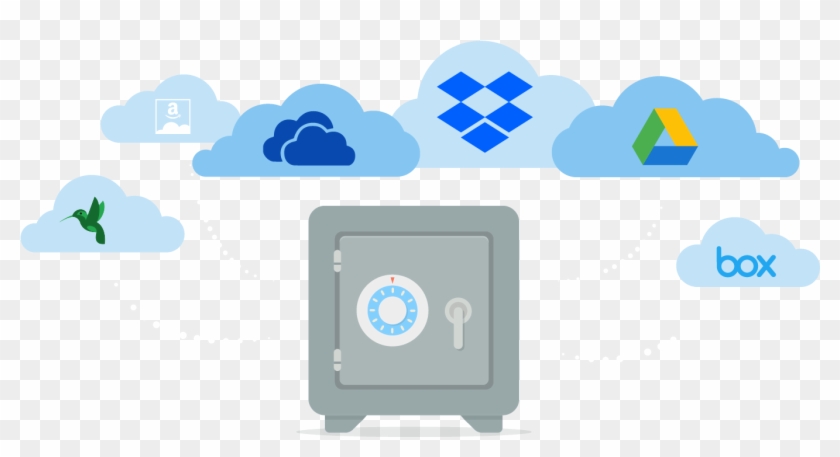Boxcryptor Soporta Más De 30 Proveedores De Almacenamiento - Dropbox Clipart #1319912