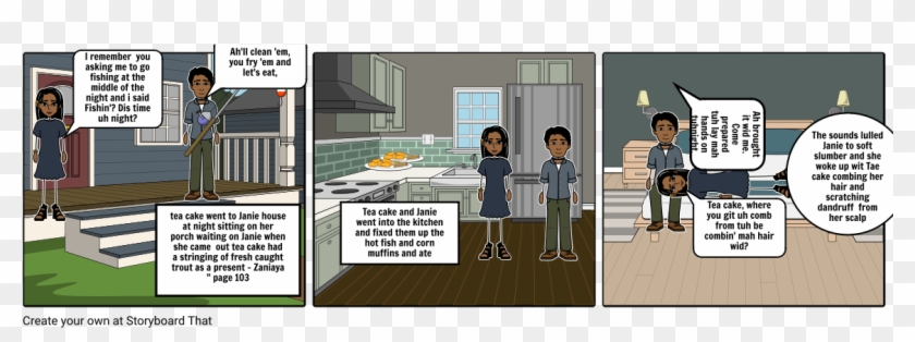 Their Eyes Were Watching God - Cartoon Clipart