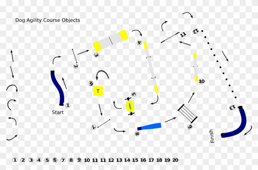 This Free Icons Png Design Of Dog Agility Objects Clipart