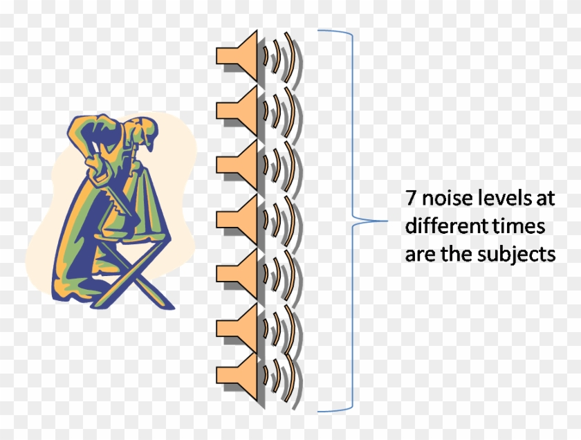 Bloodsample Subjects Noise Sample Objects Clipart
