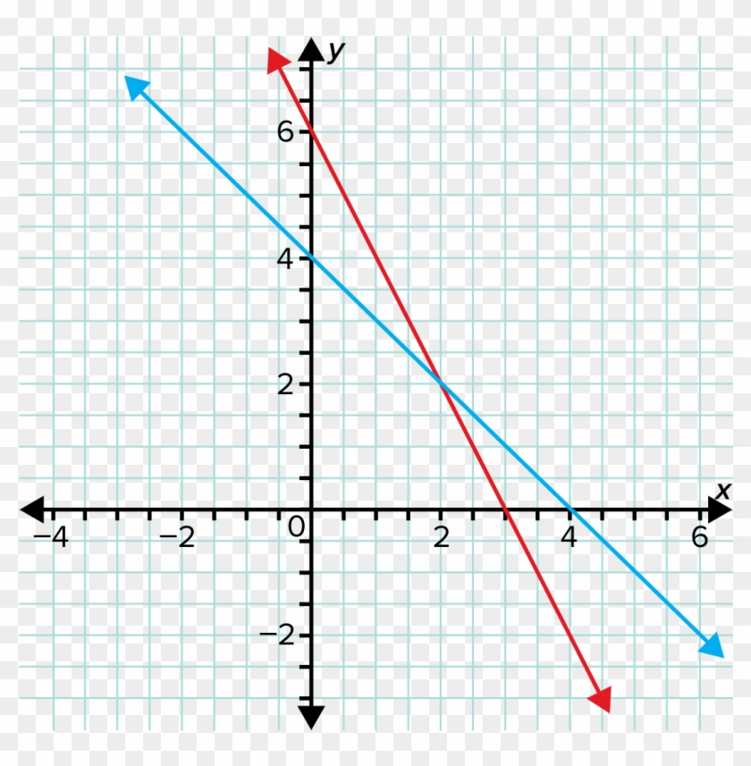 Plot Clipart