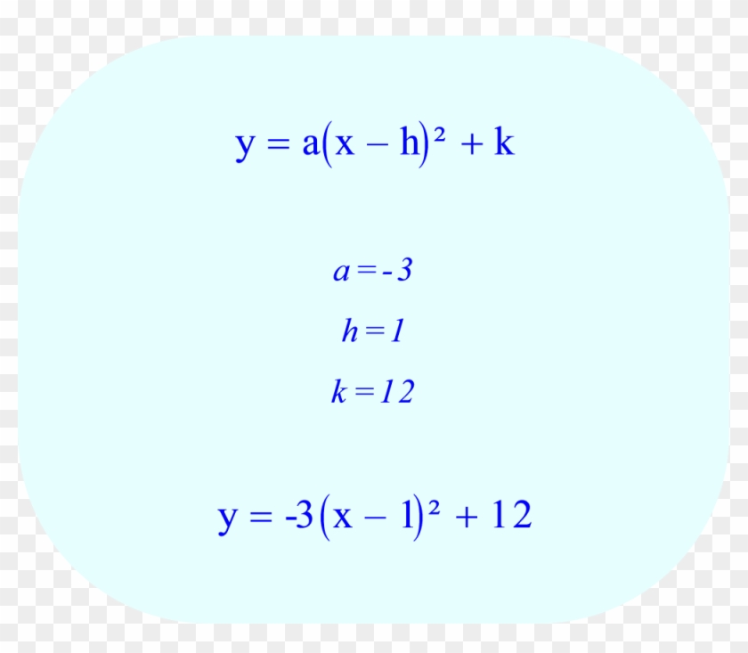 Vertex Form Of A Parabola - H And K Math Clipart