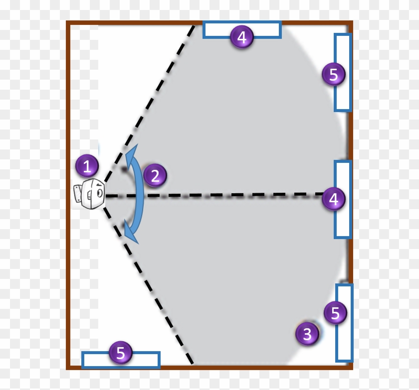 Glass Break Sensor - Glass Break Sensor Range Clipart
