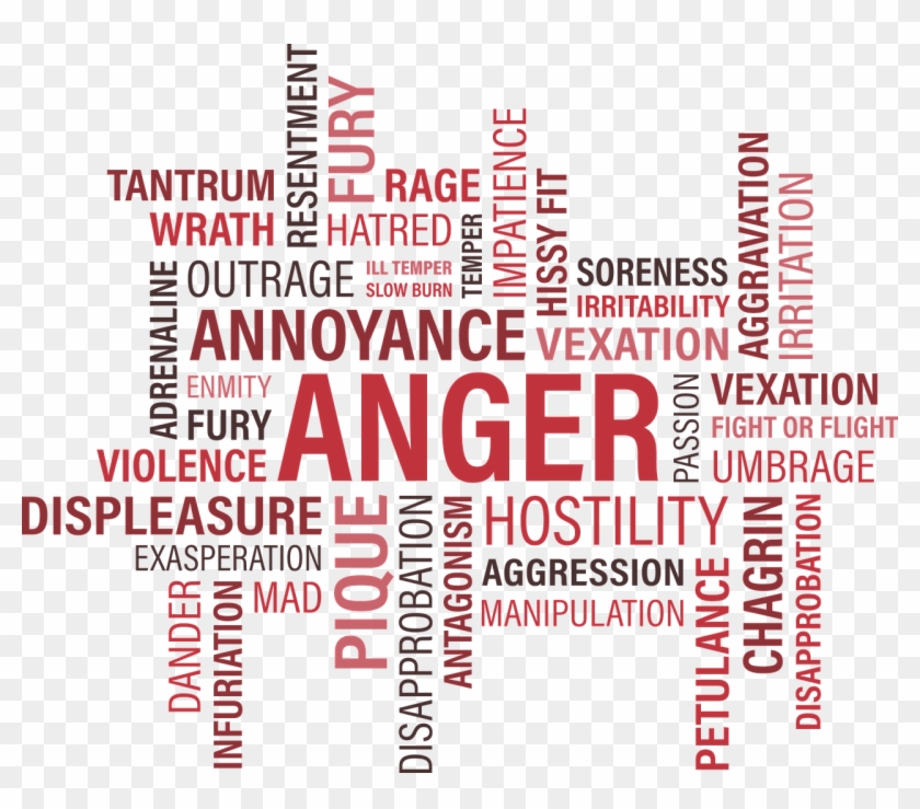 Anger-1462088 1280 - Anger Words Clipart #1323433