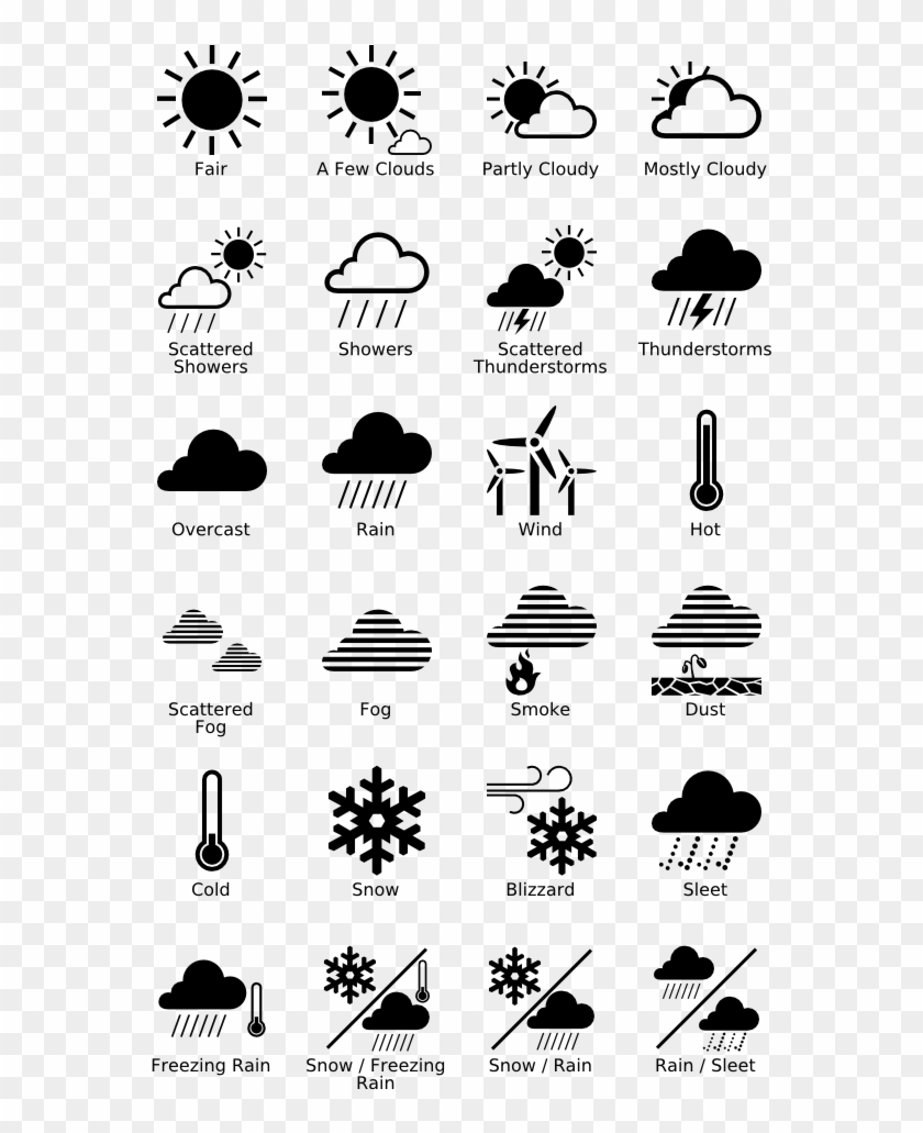 Weather Icons - Weather Icons Cc0 Clipart