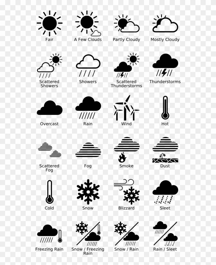 Weather Icons - Weather Icons Cc0 Clipart #1323513