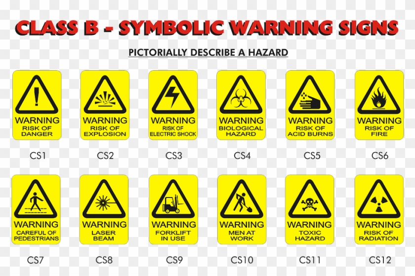 Symbolic Warning Signs Come With Or Without The Caption - Warning Signs Symbols Clipart #1326599