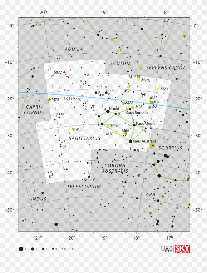 195 × 240 Pixels - Sagittarius Constellation Star Chart Clipart