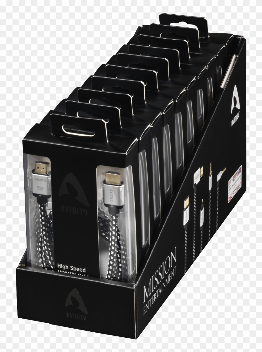 High Speed Hdmi™ Cable, Plug Plug, Fabric, Gold Plated, - Box Clipart #1328270