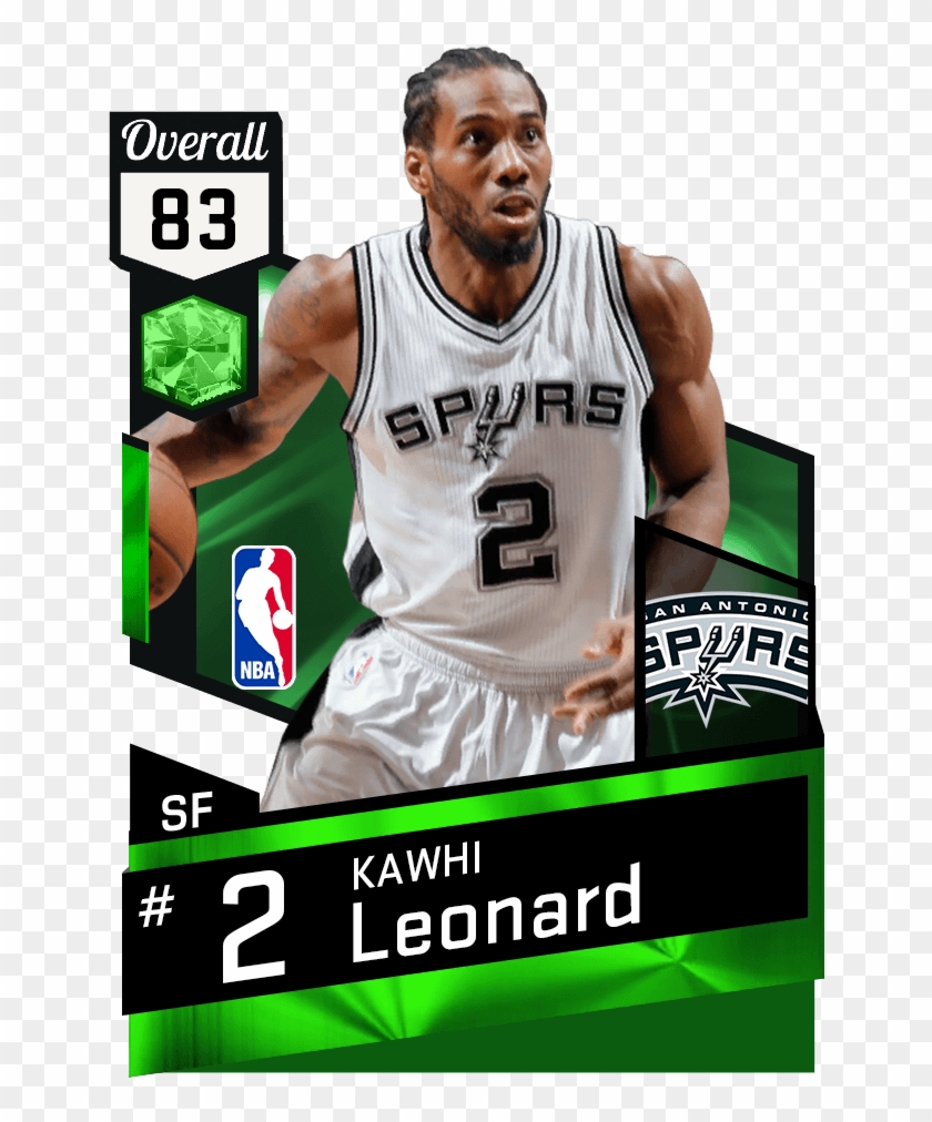 Mtdb Nba 2k17 - Demar Derozan Nba 2k17 Clipart