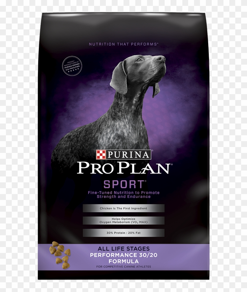 Happy Dogs - Purina Pro Plan Dog Food Clipart