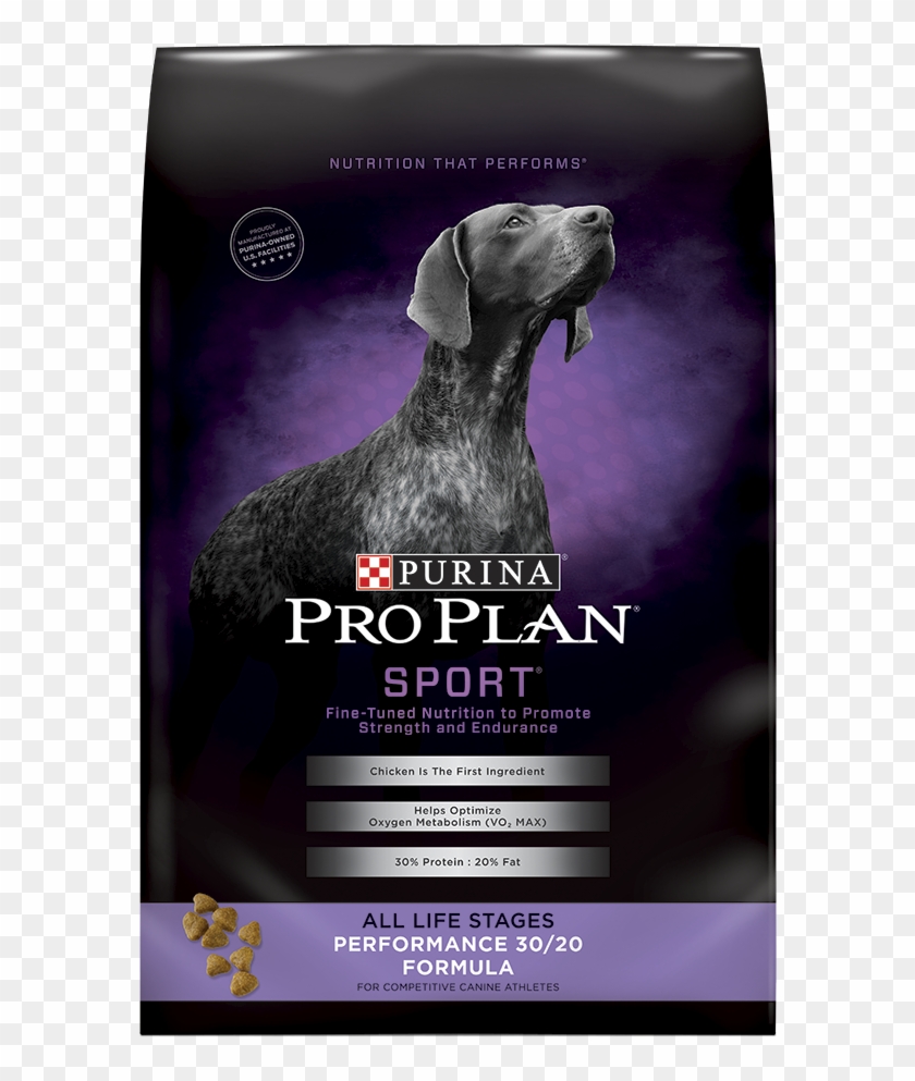 Happy Dogs - Purina Pro Plan Dog Food Clipart #1329879