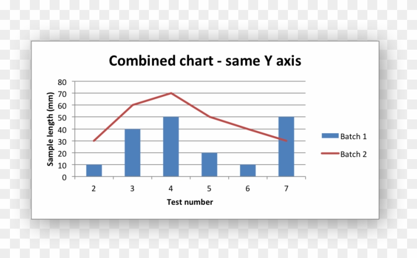 Images/chart Combined1 - Smooth Lined Scatter Plots Clipart
