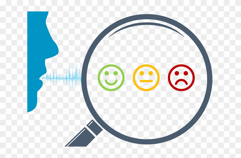 Automate The Quality Process With Speech Analytics - Social Listening Icon Png Clipart