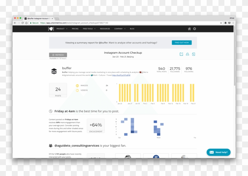 Instagram Analytics Union Metrics - Add User In Macbook Pro Clipart