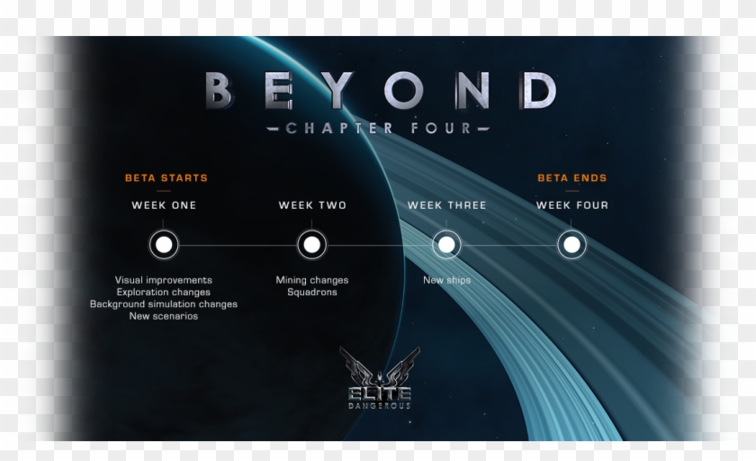 Elite Dangerous Beyond - Elite Dangerous Beyond Chapter 4 Clipart #1335043