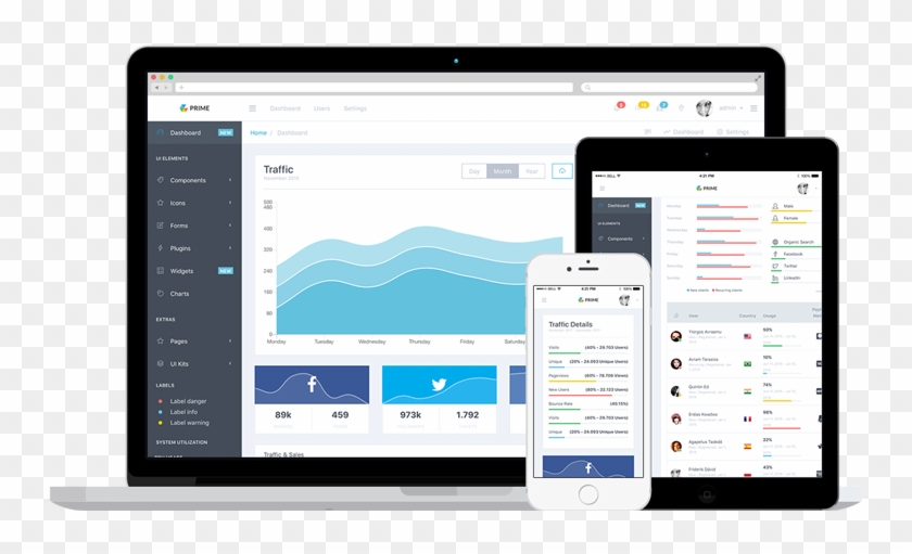 Bootstrap Admin Template - Vue Templates Clipart