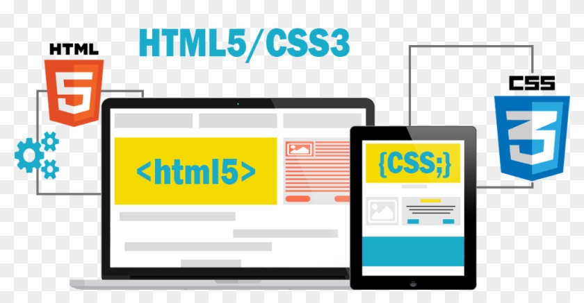 The Html5 Is A Starting Project Template Which Is Designed - Html5 Css3 Bootstrap Png Clipart #1335597