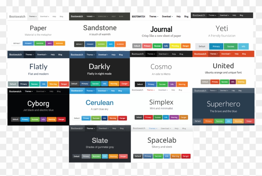 Bootstrap Example Themes - Django Bootstrap Templates Clipart #1335845