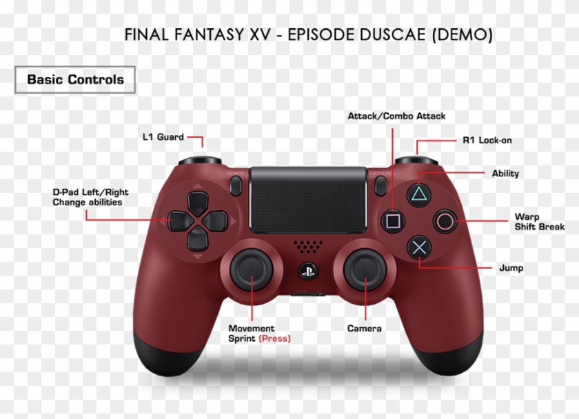 Below Is The Basic Control Scheme Of The Demo - Final Fantasy 15 Control Scheme Clipart #1336219