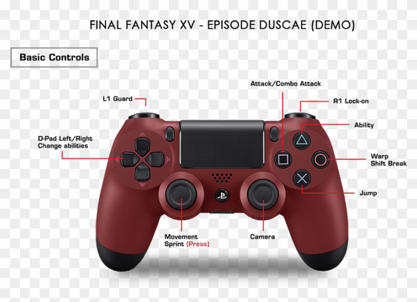 Below Is The Basic Control Scheme Of The Demo - Final Fantasy 15 Control Scheme Clipart