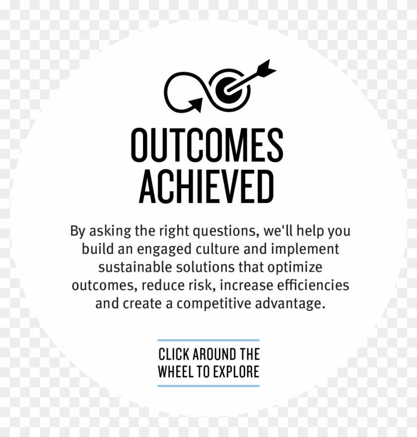 G O V E R N A N C E M A N A G E M E N T M I N D S E - Circle Clipart