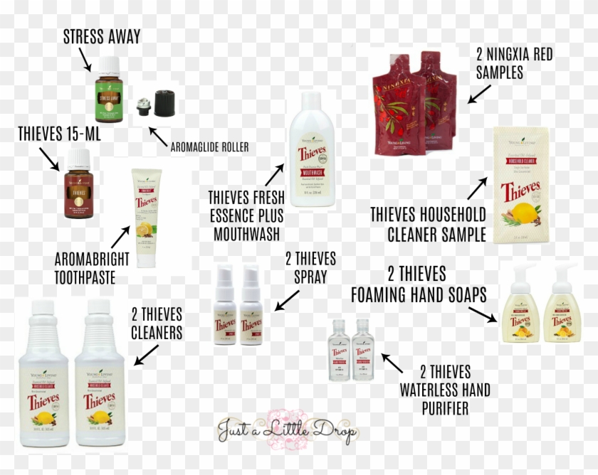 Premium Starter Kit With Thieves - Hair Care Clipart