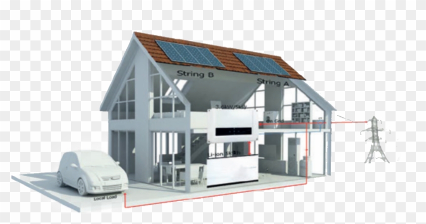 False - Roof Clipart