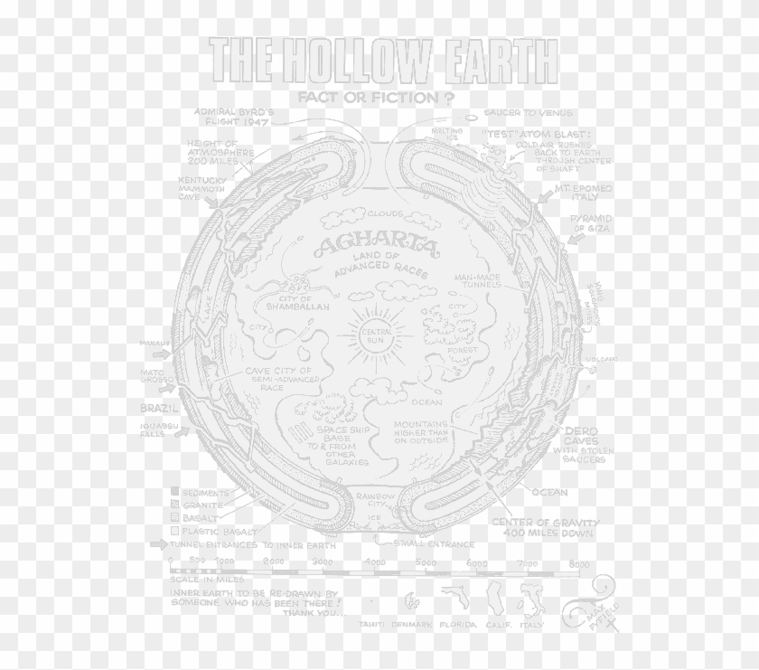 Hollowearth - Circle Clipart #1344376