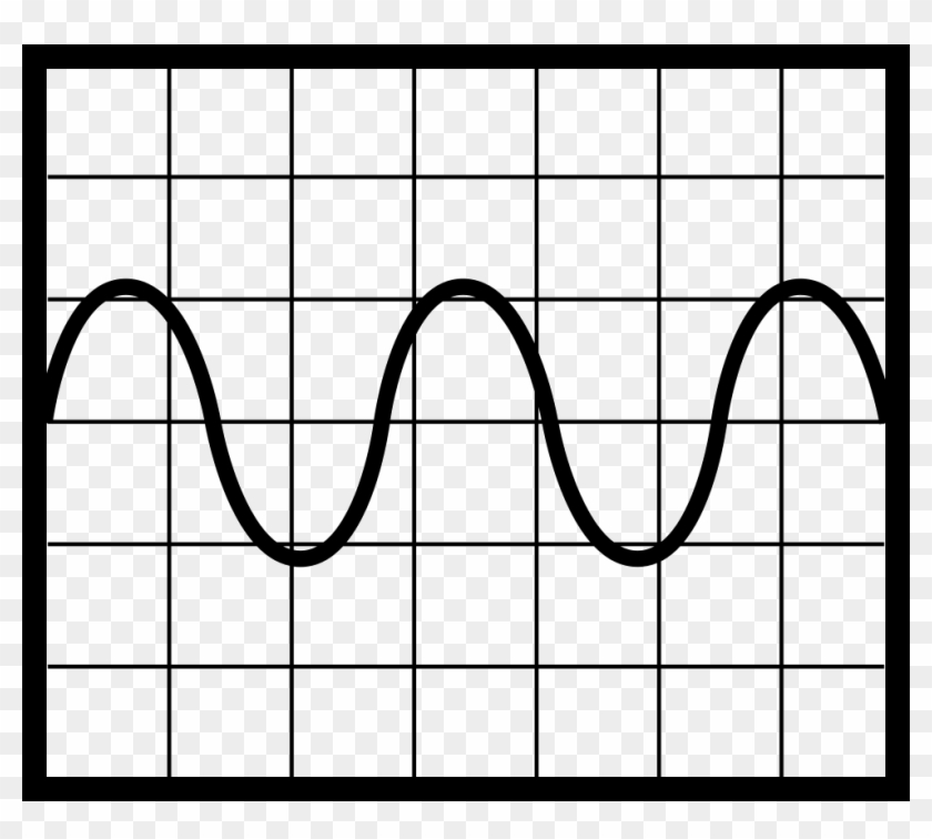 Sine Wave Graphic Comments - Sine Wave Icon Png Clipart #1349889