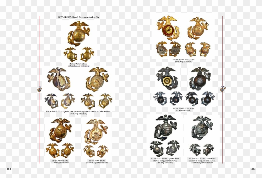United States Marine Corps Eagle, Globe, And Anchor - Cartoon Clipart