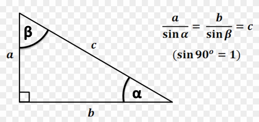 Right Triangle Png - Special Right Triangles Clipart