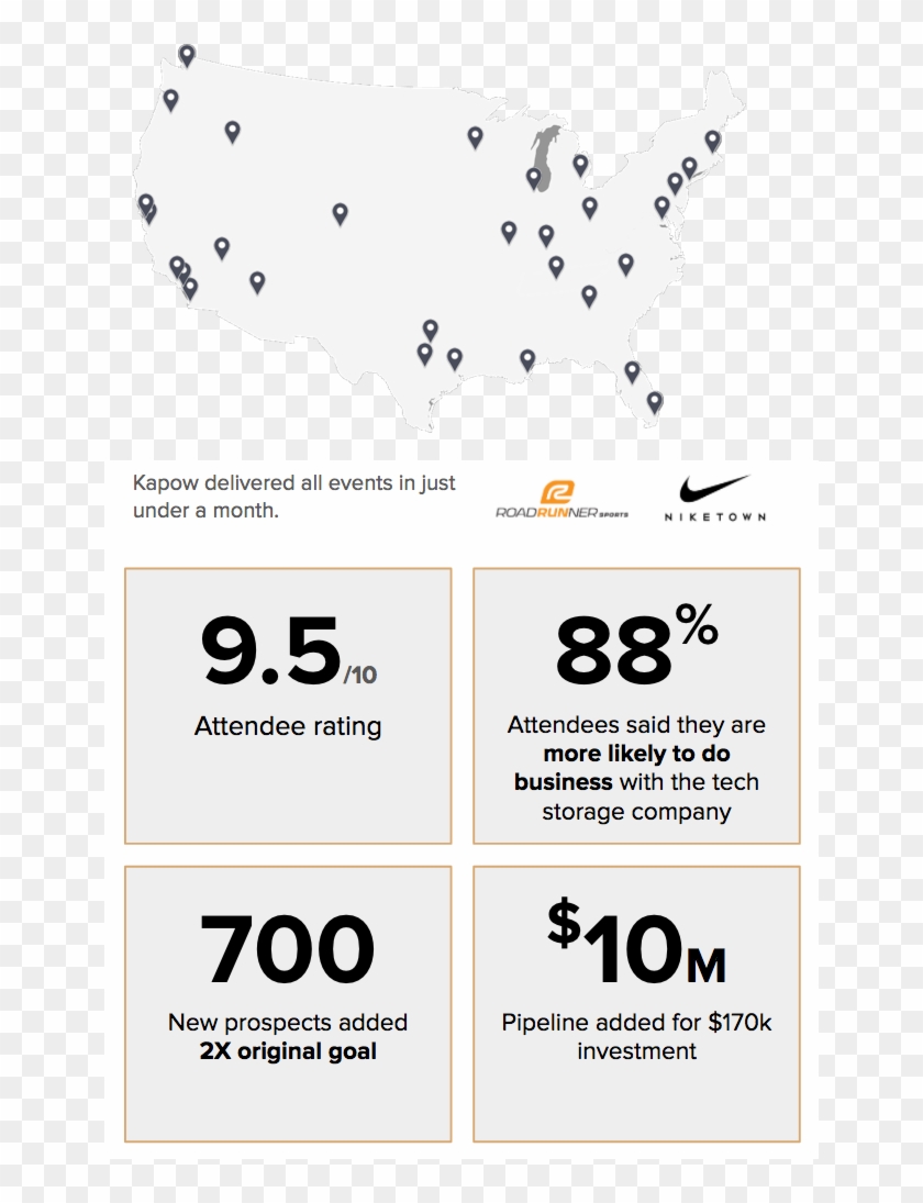 The Results - Map Clipart #1353011