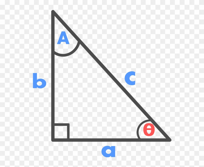 Right Angle Triangle - Triangle Clipart