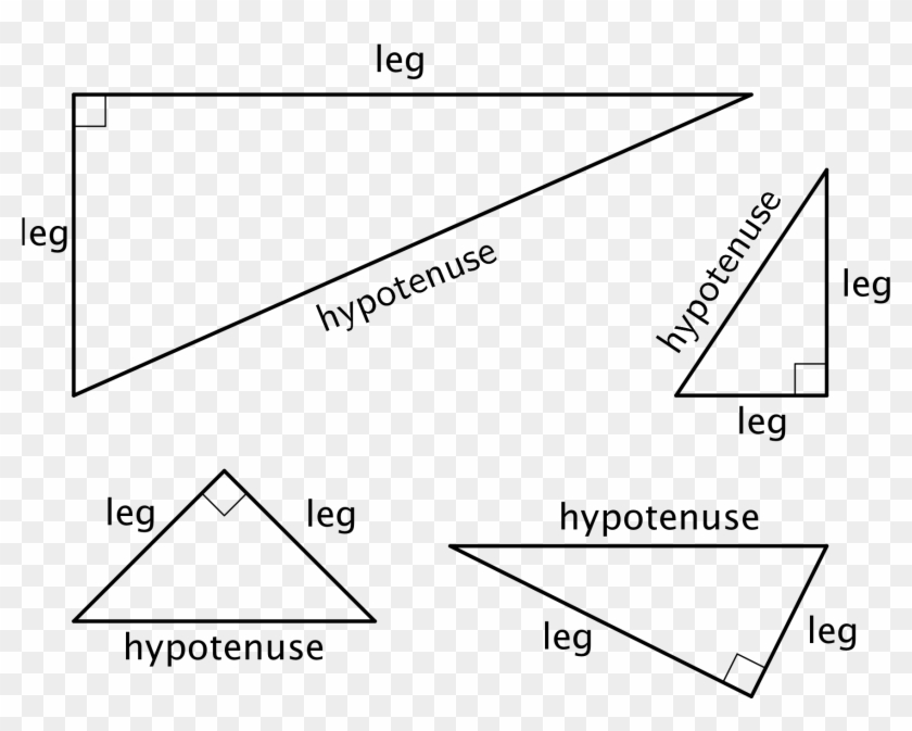 Four Right Triangles Of Different Sizes And Orientations - Different Right Triangles Clipart