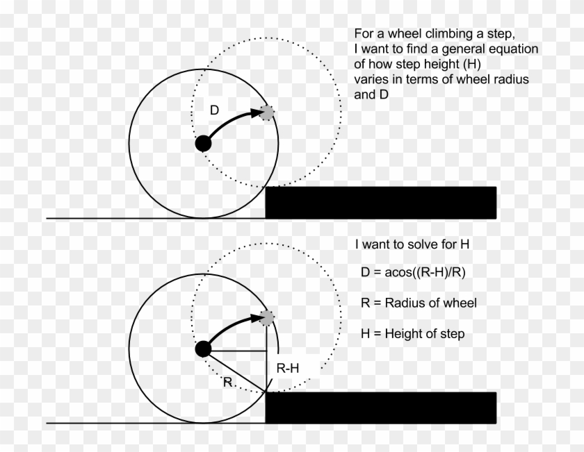 Find An Angle Of A Right Triangle Without Trigonometric - Circle Clipart #1353522