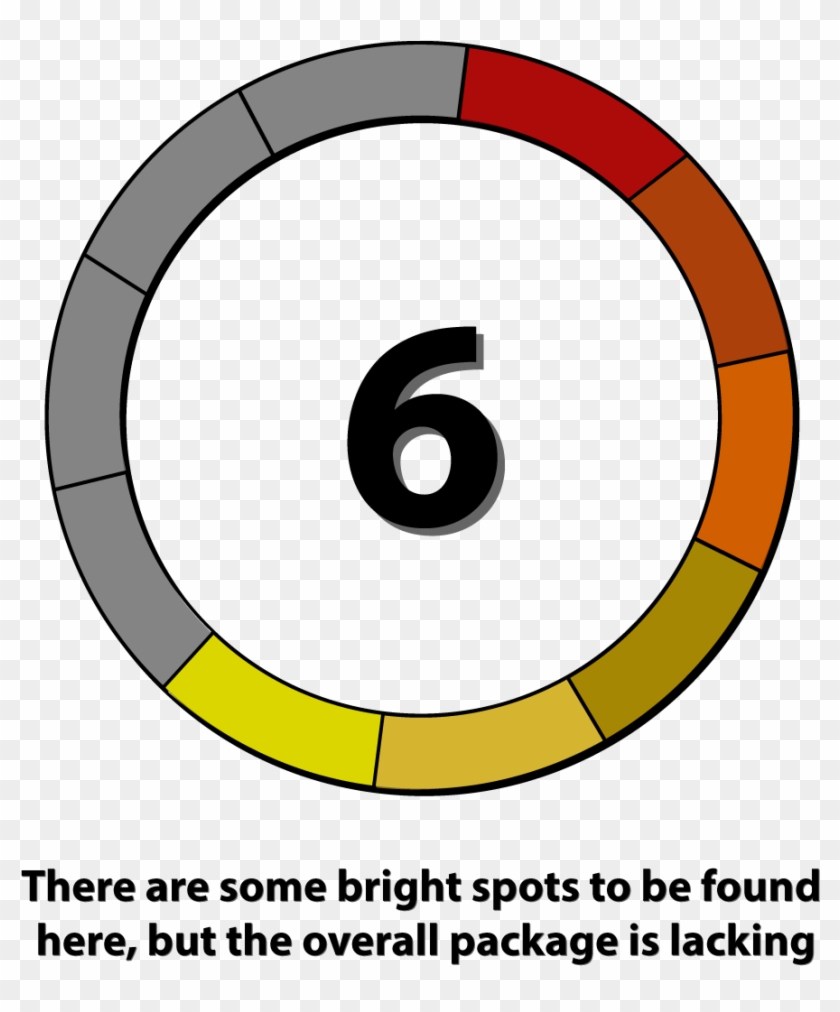 Article By Nick - Circle Clipart