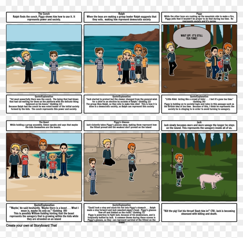 Lord Of The Flies - Comics Clipart #1358011