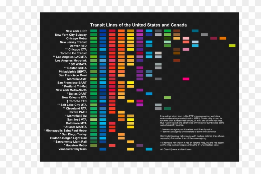 Can You Always Tell Gold From Orange From Yellow - Mapping Colors Clipart