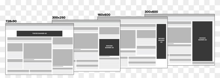 If You Do Not Want To Personalize Your Html5 Display - Banner Display Advertising Png Clipart