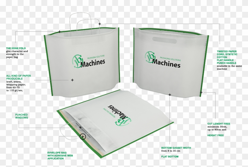 Explore The Finished Product - Bag Clipart #1362956