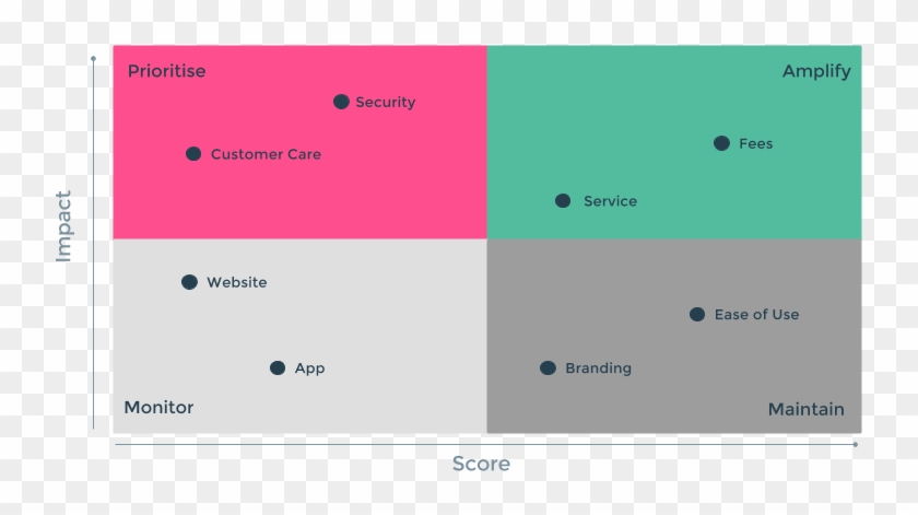 Chattermill Clipart #1363206