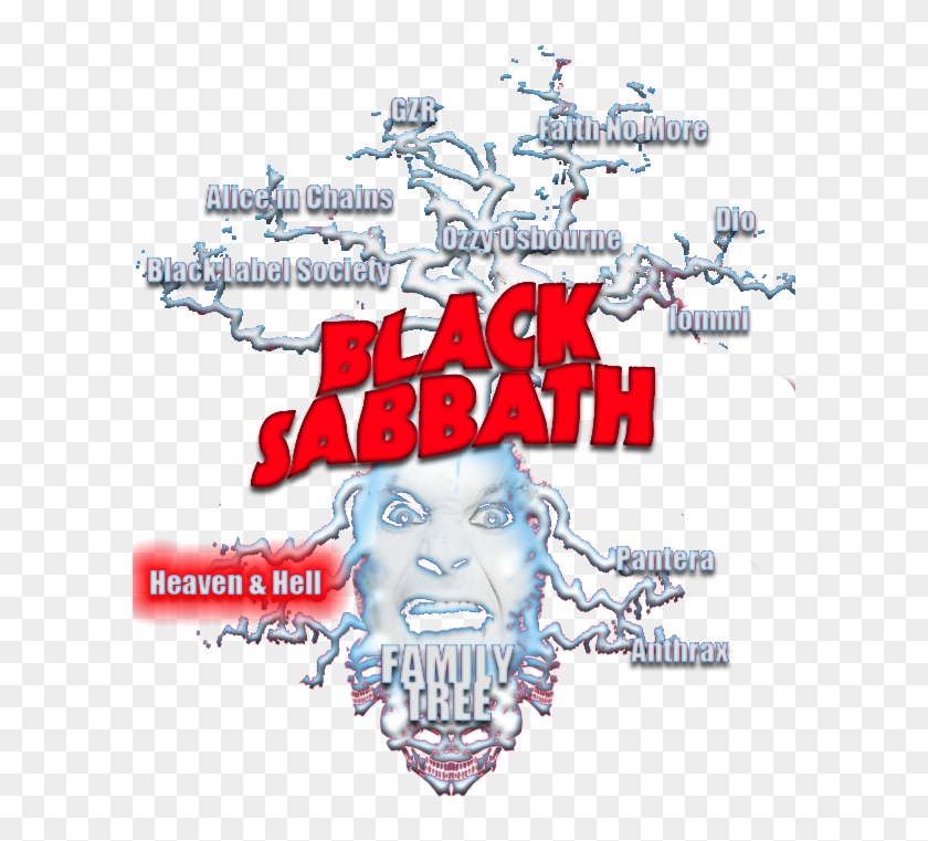 Heaven And Hell - Black Sabbath Clipart #1363307