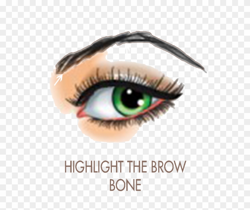 Eyebrow Clipart Eyebrow Pencil - Essential Beauty Eyebrow Wax - Png Download