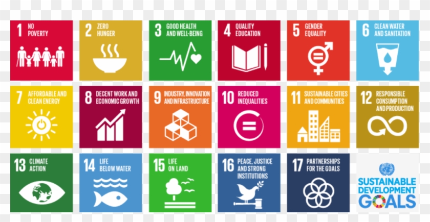 Wwf Eu - Sustainable Development Goals Sdg17 Clipart #1372566