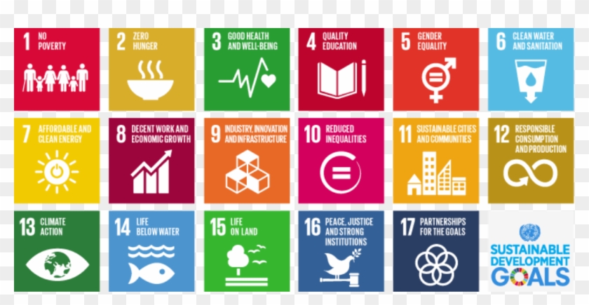 Wwf Eu - Sustainable Development Goals Sdg17 Clipart