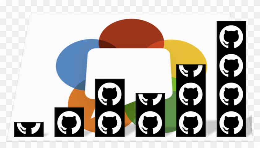 Github Post Picture Clipart #1375963