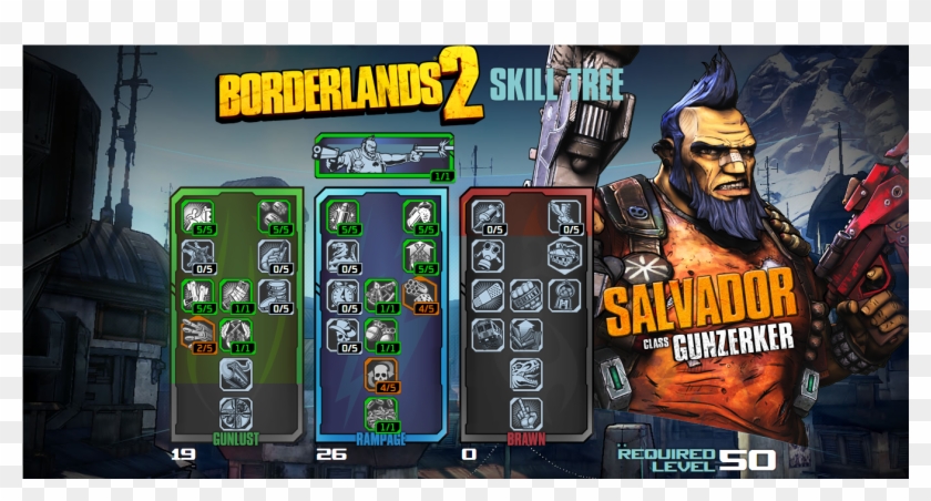 Created Using Borderlands 2 - Gunzerker 72 Skill Tree Clipart