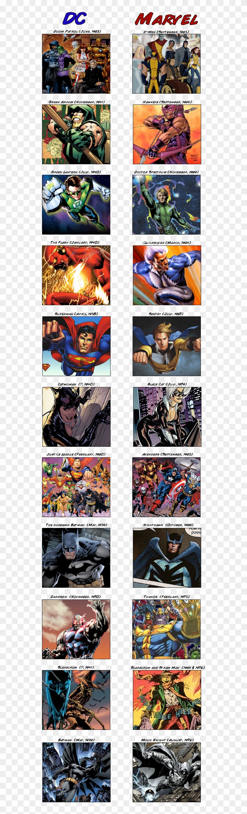 And Marvel Characters , - Comics Clipart #1379369