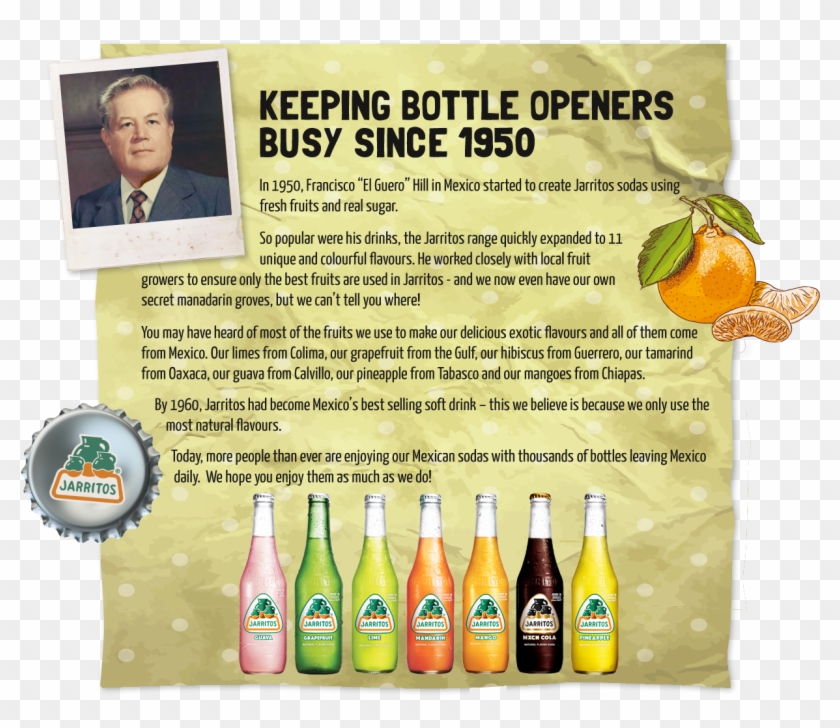 Jarritos Menu Jarritos Social Jarritos History - Jarritos Clipart